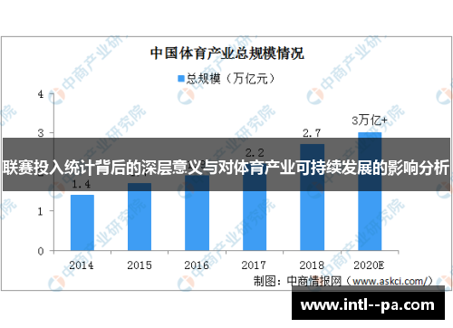 联赛投入统计背后的深层意义与对体育产业可持续发展的影响分析 联赛投入统计背后的深层意义与对体育产业可持续发展的影响分析