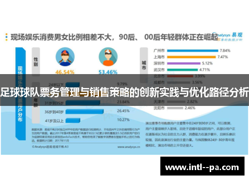 足球球队票务管理与销售策略的创新实践与优化路径分析 足球球队票务管理与销售策略的创新实践与优化路径分析