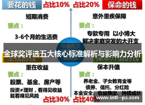 金球奖评选五大核心标准解析与影响力分析 金球奖评选五大核心标准解析与影响力分析