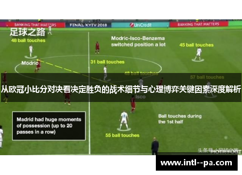 从欧冠小比分对决看决定胜负的战术细节与心理博弈关键因素深度解析 从欧冠小比分对决看决定胜负的战术细节与心理博弈关键因素深度解析