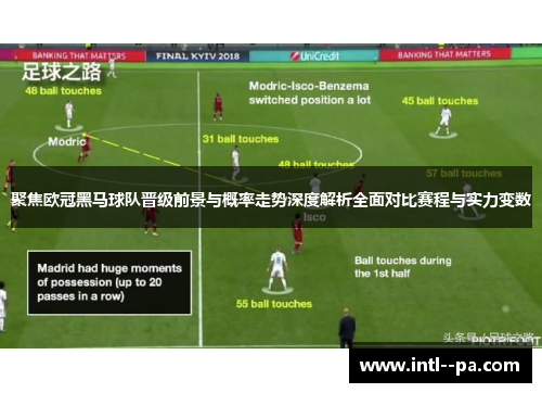 聚焦欧冠黑马球队晋级前景与概率走势深度解析全面对比赛程与实力变数 聚焦欧冠黑马球队晋级前景与概率走势深度解析全面对比赛程与实力变数