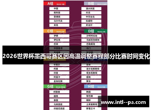 2026世界杯墨西哥赛区因高温调整赛程部分比赛时间变化