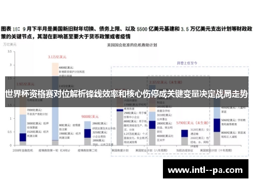世界杯资格赛对位解析锋线效率和核心伤停成关键变量决定战局走势