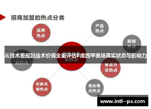 从技术表现到战术价值全面评估B席西甲赛场真实状态与影响力
