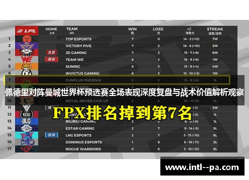 佩德里对阵曼城世界杯预选赛全场表现深度复盘与战术价值解析观察 佩德里对阵曼城世界杯预选赛全场表现深度复盘与战术价值解析观察